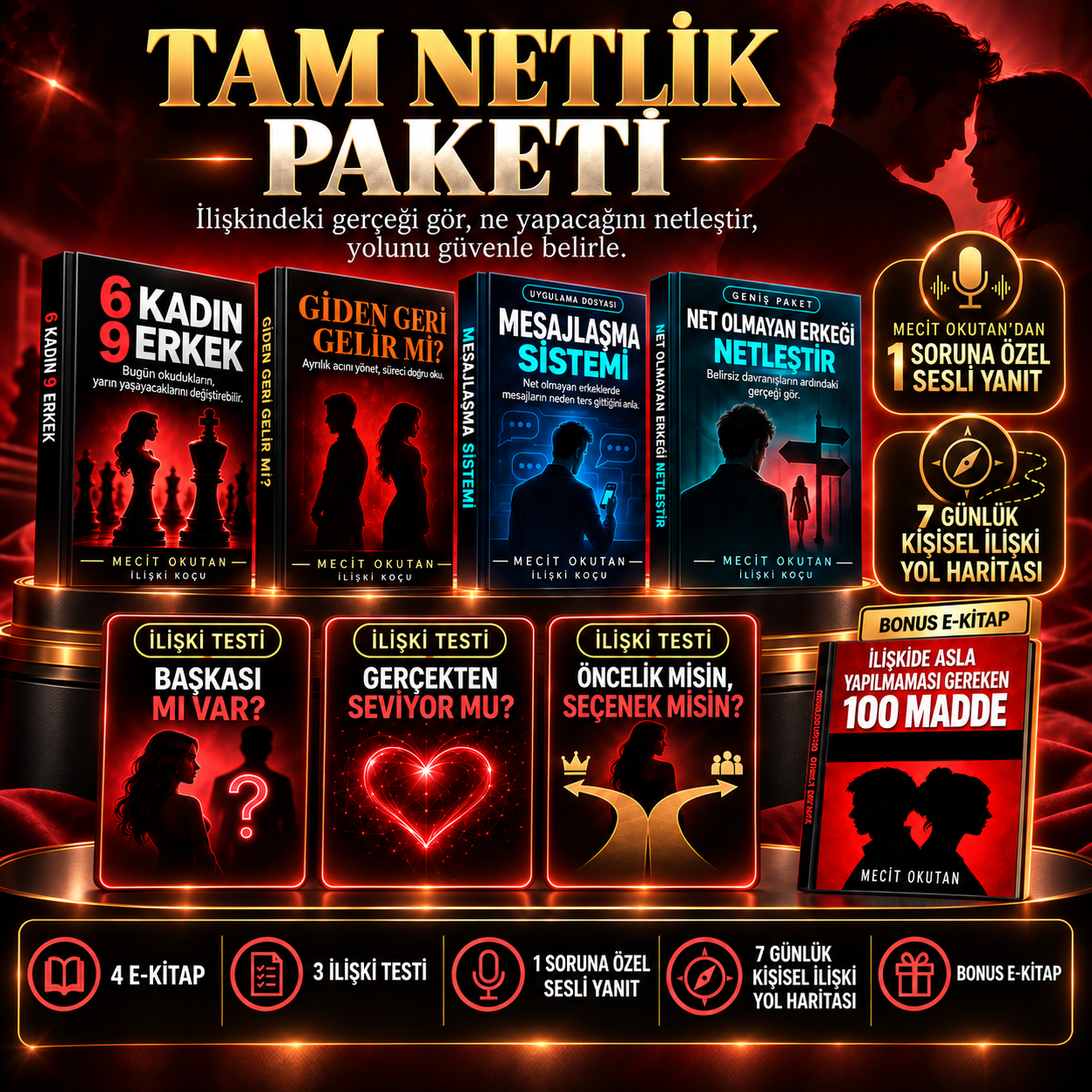 Tam Netlik Paketi