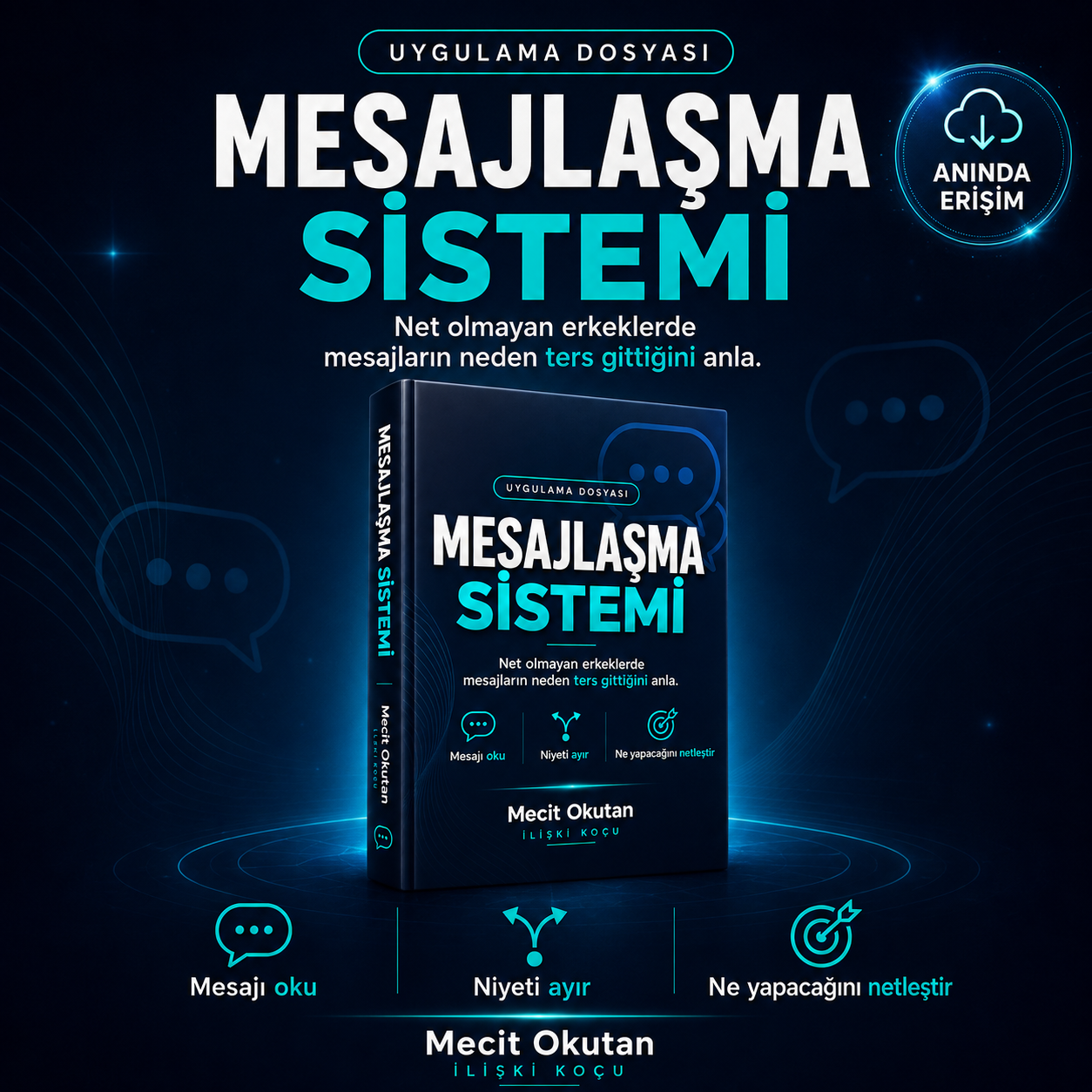 Net Olmayan Erkeklerde Mesajlaşma