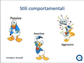 La comunicazione assertiva