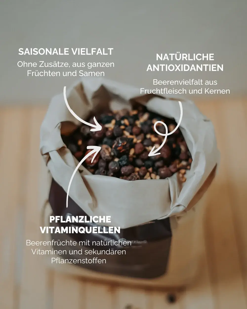 Equibalance DailyBerries