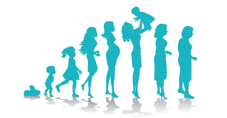 From crawling to wisdom—every stage of a woman’s life deserves care, balance, and support 💃