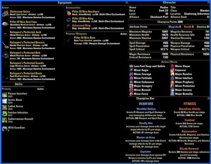 4) Overview.png
