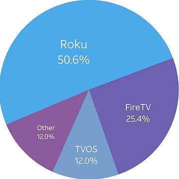 r-users.png