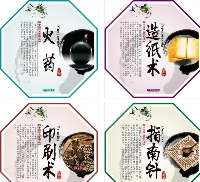 Quatre grandes inventions de la Chine antique (四大发明 sì dà fā míng)