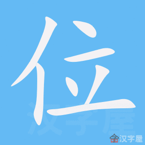 cours de chinois en ligne