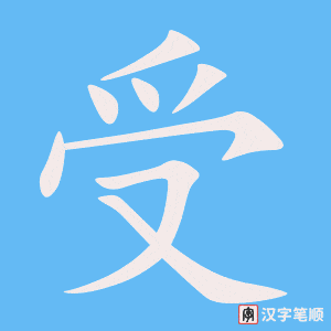 cours de chinois en ligne