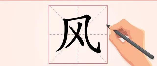 apprendre le chinois