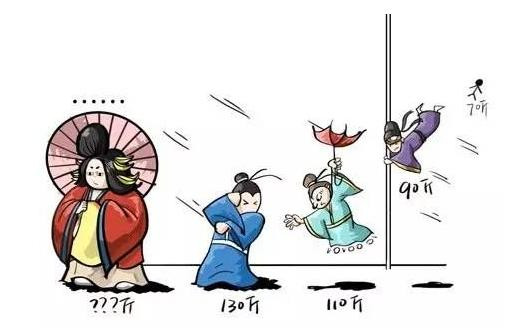 parler chinois