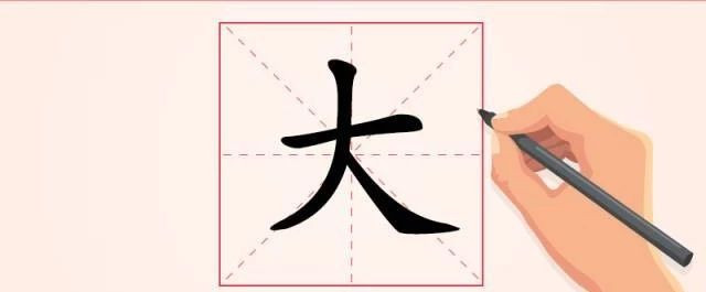 apprendre le chinois