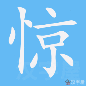 cours de chinois en ligne