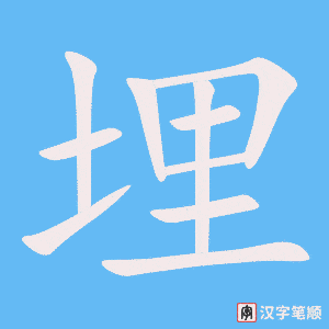 cours de chinois en ligne