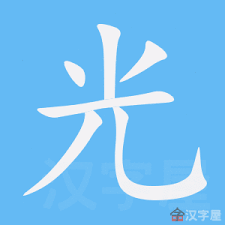 apprendre le chinois en ligne