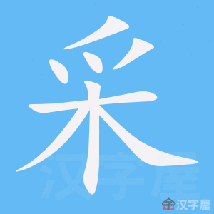 cours de chinois en ligne