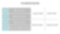 The MoSCoW Method image.001.png