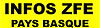 LES INFORMATIONS ZFE PAYS BASQUE PAR SOUPAPES ET PISTONS