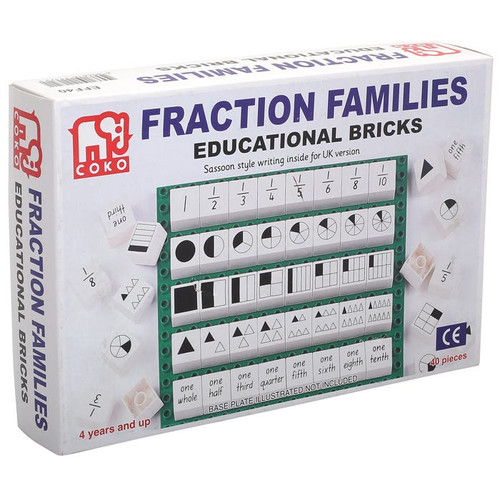 Coko Fraction Families edaids