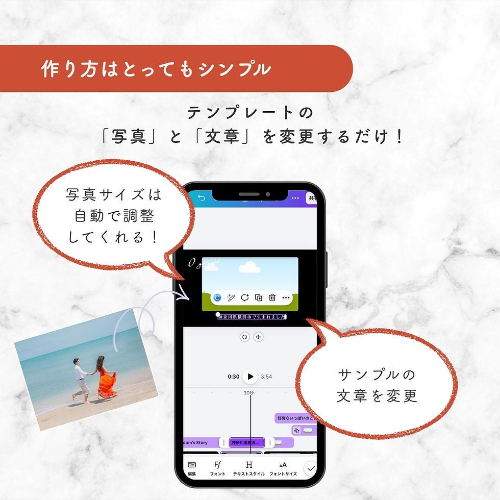 サムネイル： 愛しい瞬間を集めて