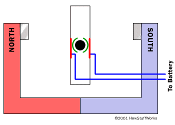 motor.gif