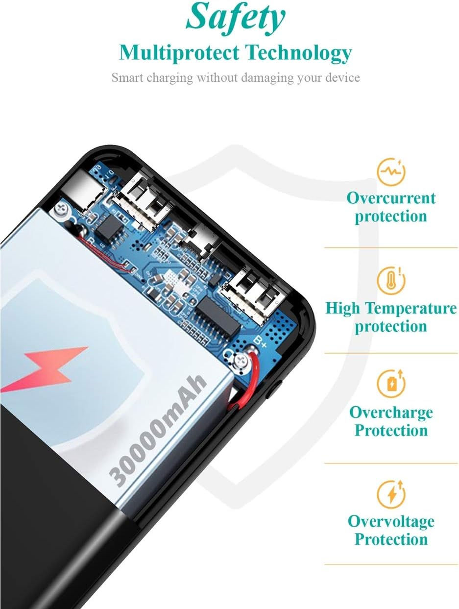Thumbnail: Soluser Power Bank 30000 mAh, fast-charging portable charger with USB-C input