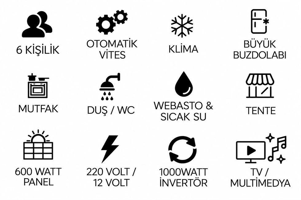 6 kişilik Karavan Özellik.jpg