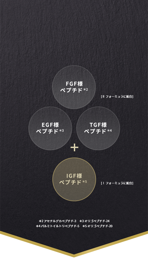 サムネイル： フォーミュラ   高機能 美容液