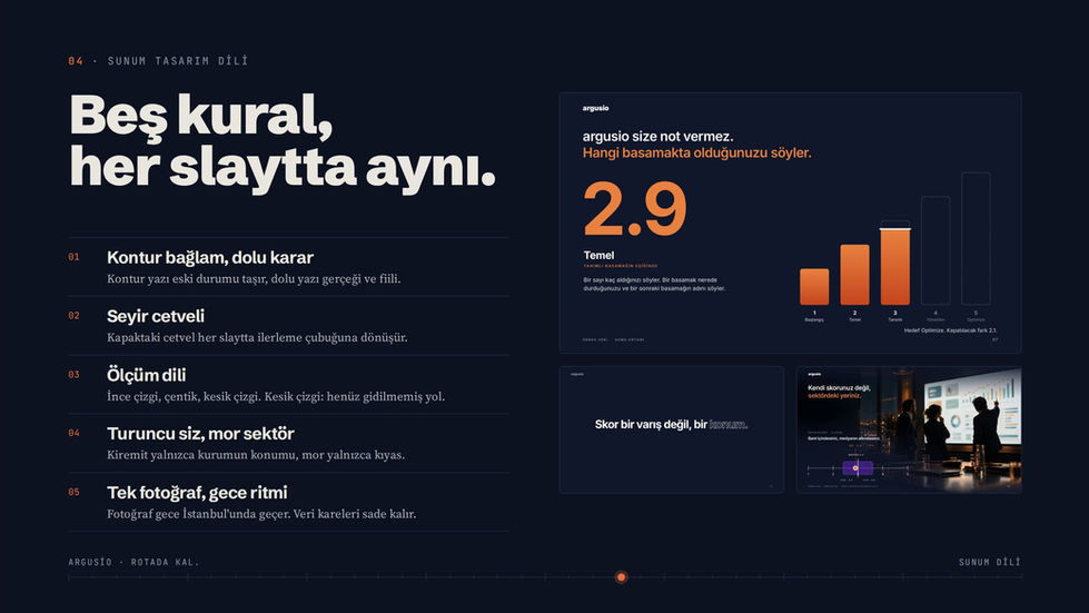 argusio · Sunum tasarım dilinin beş kuralı | Cambio Global