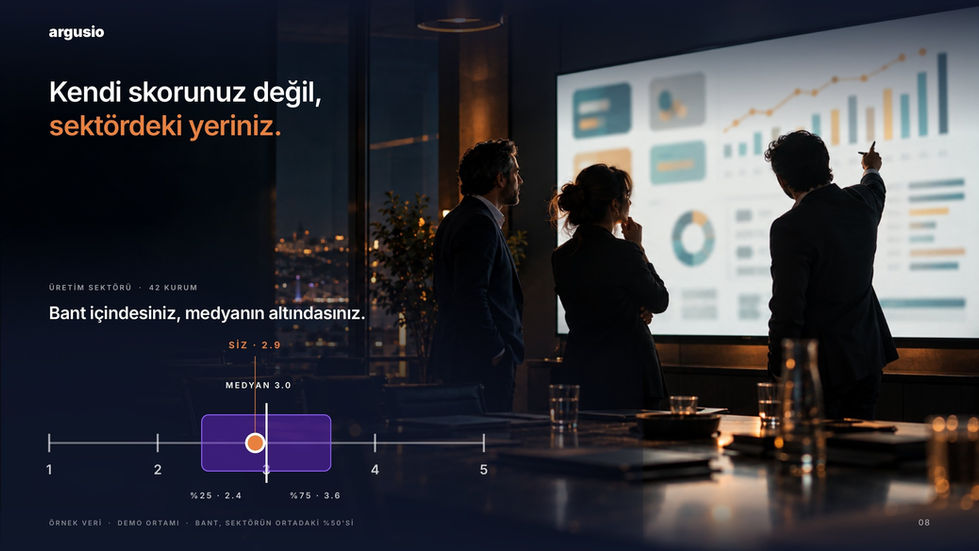 argusio · Sektördeki yeriniz | Cambio Global