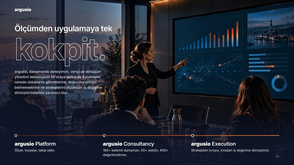 argusio · Ölçümden uygulamaya tek kokpit | Cambio Global