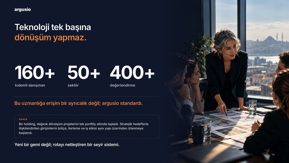 argusio · Teknoloji tek başına dönüşüm yapmaz | Cambio Global