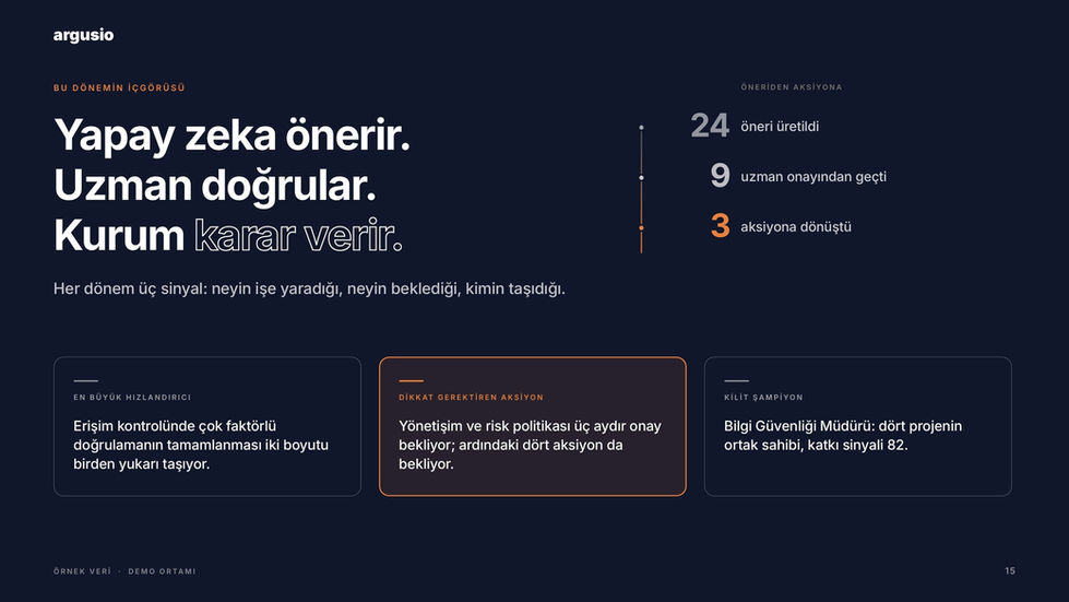 argusio · Yapay zeka önerir, kurum karar verir | Cambio Global
