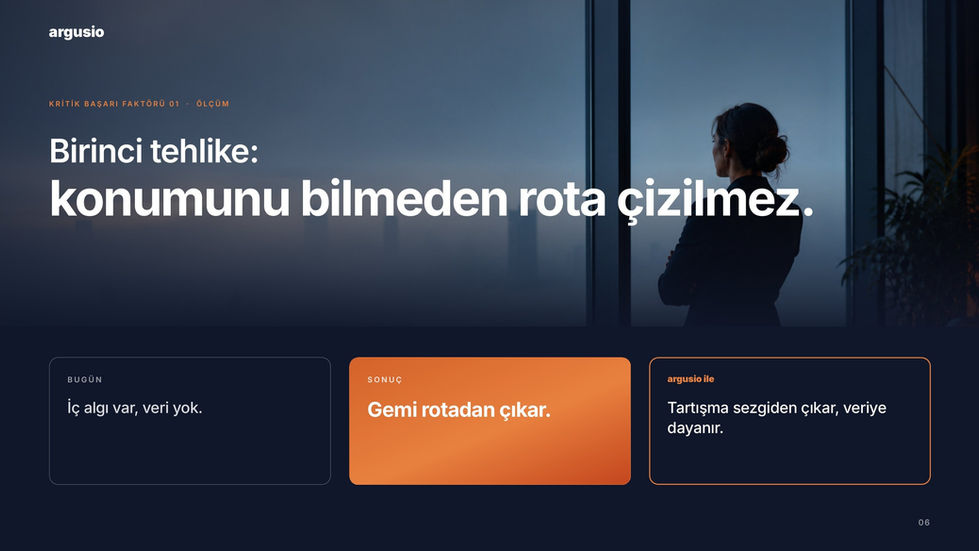 argusio · Birinci tehlike: konum | Cambio Global