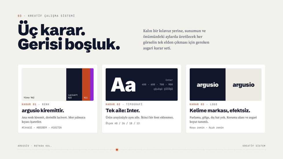 argusio · Kreatif Çalışma Sistemi: üç karar | Cambio Global
