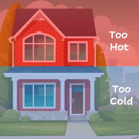 Zone Comfort Control | All-Seasons Comfort | Jamestown