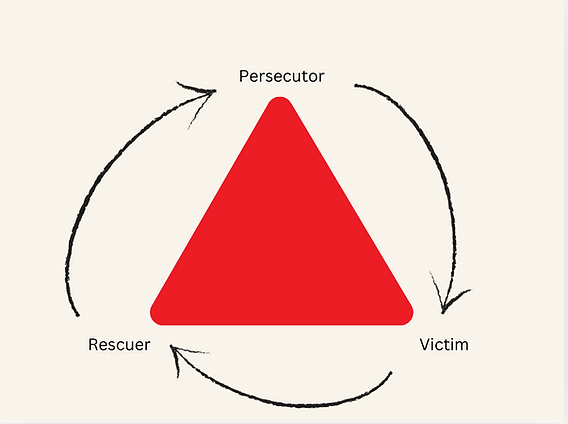 Dmv Triangle Example Drama Triangle Examples