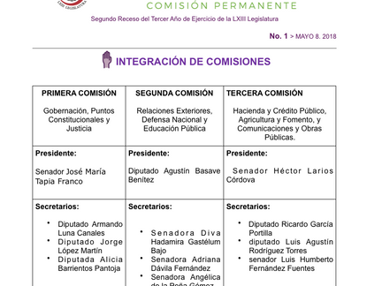 Resumen de la Sesión Senado mayo 8