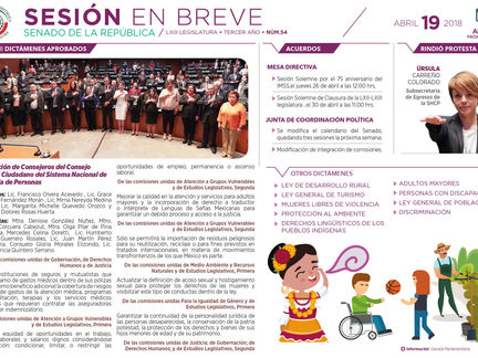 Senado resumen sesión 19 abril