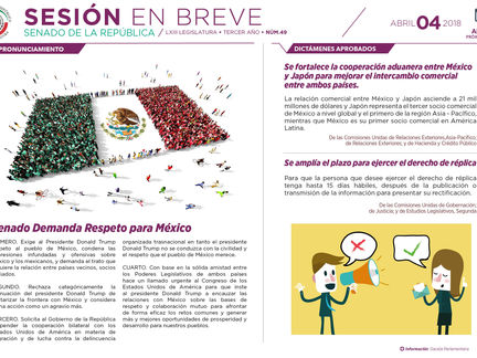 Senado: Resumen Sesión 04 Abril