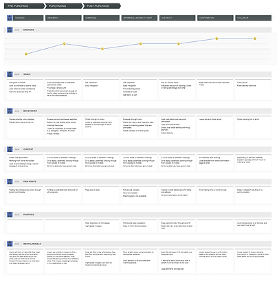 Screenshot 2022-06-30 at 11.43.35 AM.png