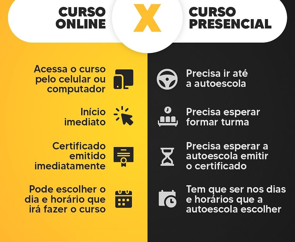 INFORMATIVO CURSO ONLINE X PRESENCIAL.jpg