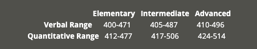 Screen Shot 2020-06-23 at 9.42.09 AM.png