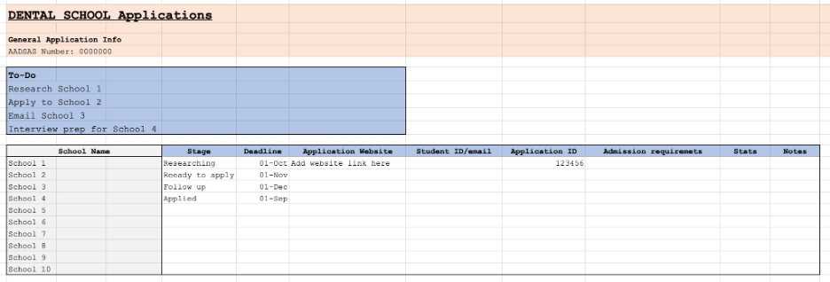 Dental School Applications