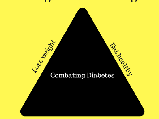 Losing Weight To Combat Diabetes