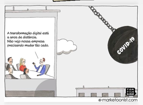 Impacto COVID-19 na transformação digital das empresas