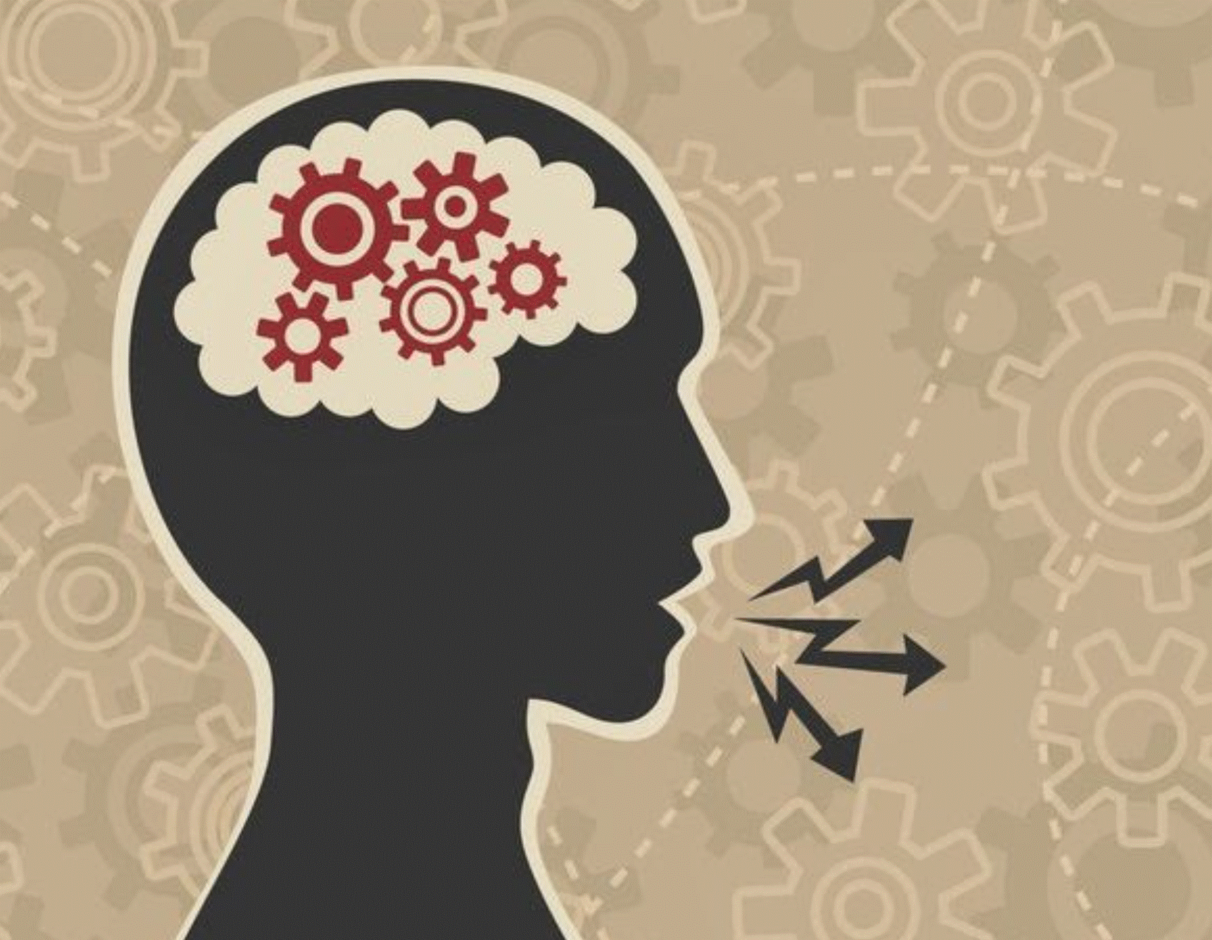 Dedicated Candidate Psychometric Service