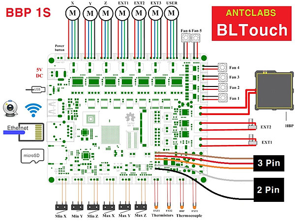 Wiring Diagram Or Schematic
