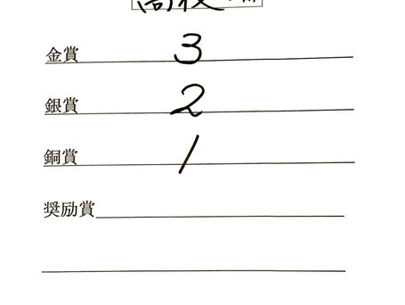 結果速報【函館】高校