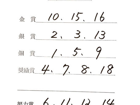 結果速報【函館】小5