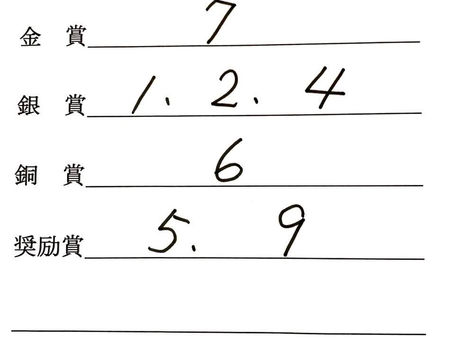 結果速報 【小樽】 小3、小4