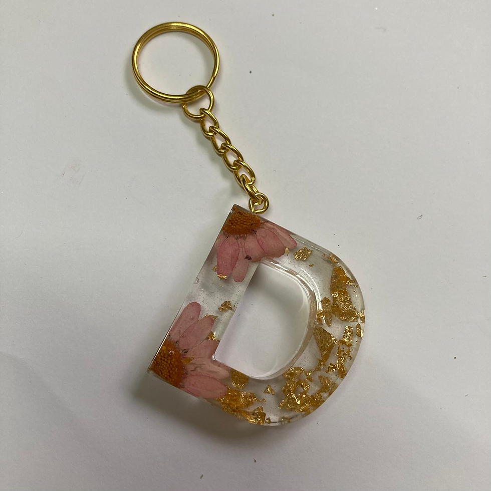Thumbnail: ‘D’ Keyrings
