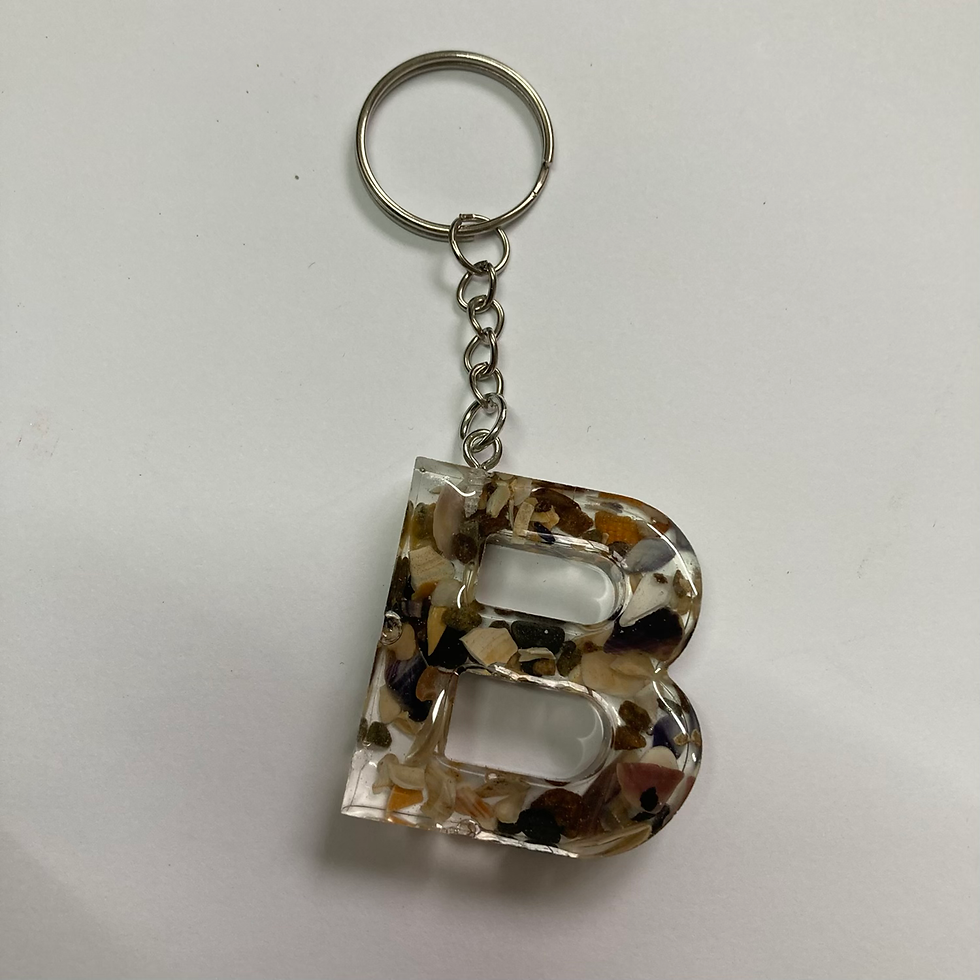 Thumbnail: ‘B’ Keyrings